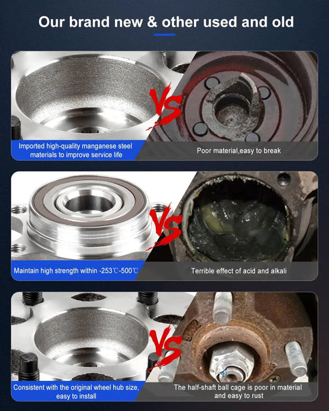 Comparison of new high-quality wheel hub assembly with old, worn hub parts, highlighting material durability and design.