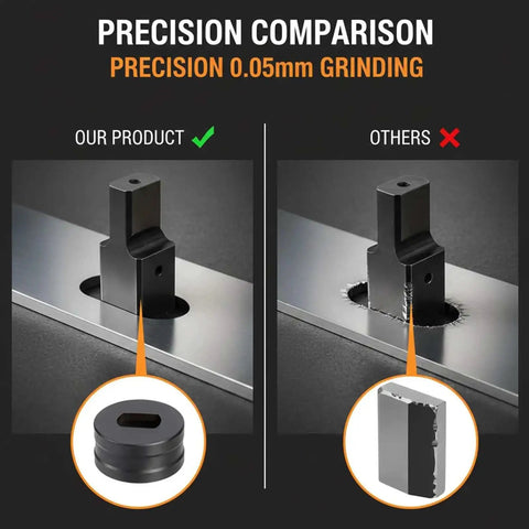 Precision comparison of 8-Piece Oval Hydraulic Hole Punch Die Set Compatible With CH-70 Punching Machine highlighting cleaner holes in metal plate.