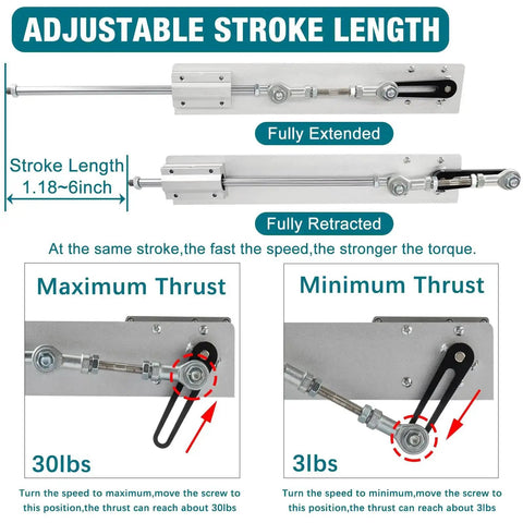 Diagram showing 24V Reciprocating Linear Actuator with Suction Cup, Adjustable Telescopic Stroke from 1.18 to 6 Inches, Maximum and Minimum Thrust