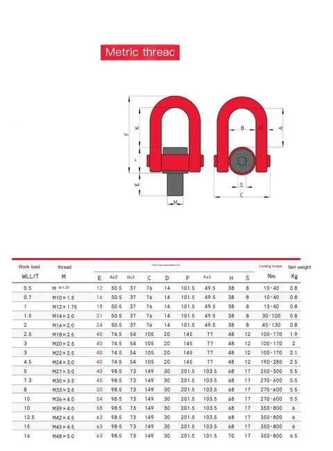 Diagram of G80 Alloy Steel Rotation Hoist Ring With 360 Degree Universal Swivel Lifting Point, M24x40 specs and dimensions.