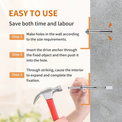 Graphic showing installation steps of Quarter Inch By Two Inch Hammer Drive Nail In Anchors 30 Pack For Cement Walls Concrete Brick Block Zinc Plated Masonry Fasteners For Electrical Boxes Brackets And Frames Ideal For Masonry Mounting
