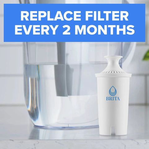 Standard Water Filter for Pitchers Reduces Chlorine Impurities Six Filters next to a clear water pitcher on a counter.