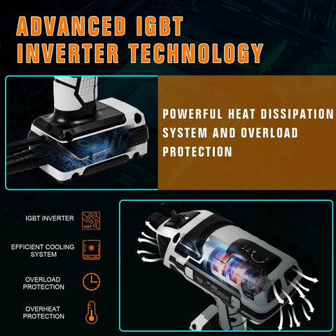 Detailed view of Portable Handheld Arc Welder Gun With IGBT Inverter, showing cooling system and overload protection features.