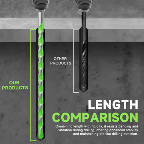 Length comparison of Heavy Duty 5 Pack 3/16 Inch Masonry Drill Bit Set With Carbide Tip And Hex Shank against others