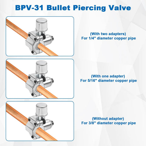 BPV-31 piercing valve on copper pipe with adapters for 1/4, 5/16, and 3/8 inch OD copper tubing (three configuration views)