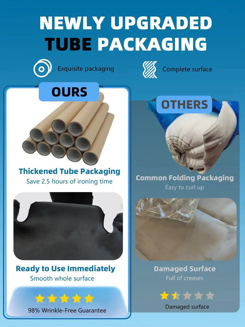 Comparison of thickened tube packaging vs common folding packaging for headliner fabric. Our packaging shows ready-to-use smooth headliner.