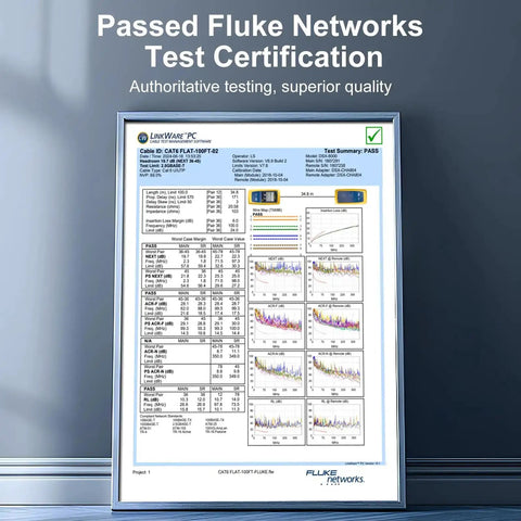 Fluke Networks test certification for Cat6 Ethernet Cable 100 Ft Indoor Outdoor Rock Solid High Speed 10Gbps Pure Copper Flat Patch Cable.