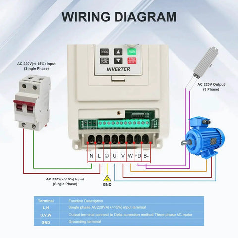 Wiring diagram for Powerful 220V VFD Inverter For Motor Speed Control 1.5KW, showing single-phase input and three-phase output setup.