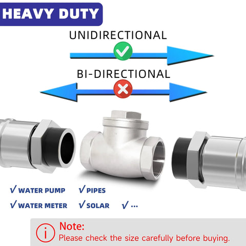 Amazon 3/4 in NPT stainless steel horizontal check valve with threaded ends for backflow prevention