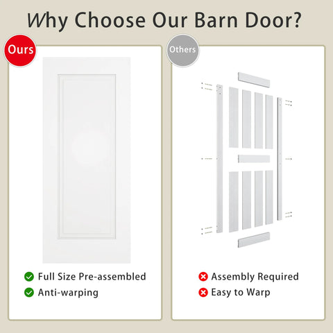 Comparison of 36x84 Sliding Barn Door Kit, 1 Panel White Primed Interior Closet Door With Satin Nickel 6ft Hardware vs unassembled option.