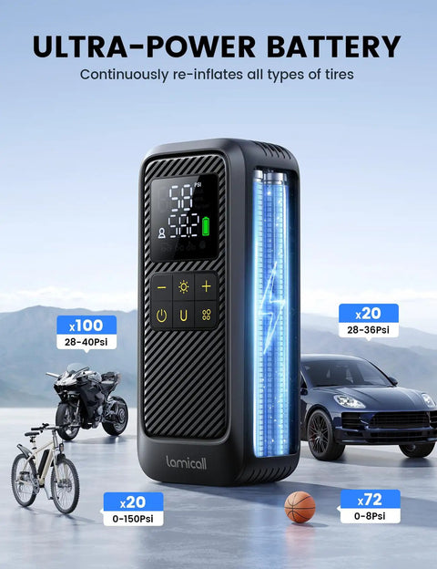 Fast Tire Inflator Portable Air Pump With Digital Gauge And LED Light 150 PSI Electric Tire Pump For Car And Motorcycle 5x Faster Inflation showing front view with digital display and light.