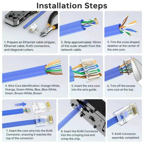 Installation steps for Cat6 RJ45 Modular Plug Connectors With Load Bar Gold Plated 100 Pack UTP 8P8C, showing cable preparation and connection process.
