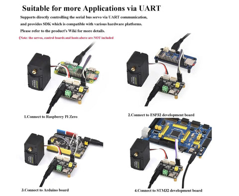 Two Pack Serial Bus Servo Driver Board With Integrated Power Supply And Control Circuit For ST And SC Series Servos Plug And Play Control Up To 253 Servos Simultaneously