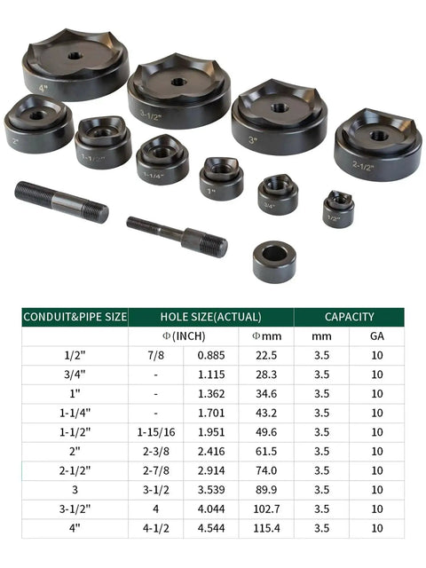Image of 12 Ton Hydraulic Knockout Punch Kit for Electrical Conduit with 10 dies sizes 1/2 to 4 inches and size chart.