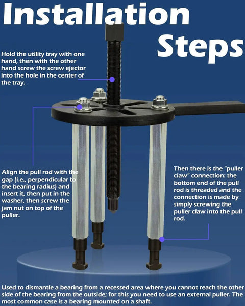 Installation steps for Inner Hole Bearing Puller Set With Three Jaw Design and Curved Hook Rod for recessed bearings.