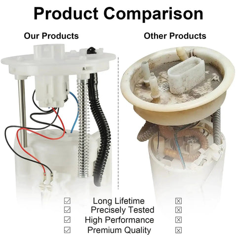 Comparison of Electric Fuel Pump Module Assembly For Toyota Camry 2007-2011 2.4L 2.5L L4 With California Emissions, showing quality differences.