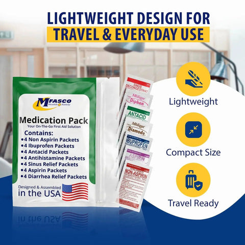 7 In 1 Travel Size Medicine Kit TSA Approved For On The Go Essentials With 28 Unit Dose OTC Packets, lightweight design with infographic