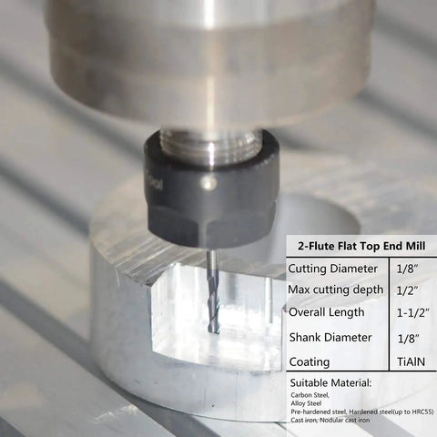 2 Flute Square Nose End Mill For CNC Router One Eighth Inch Shank TiAlN Coated Tungsten Carbide Cutter in use on metal