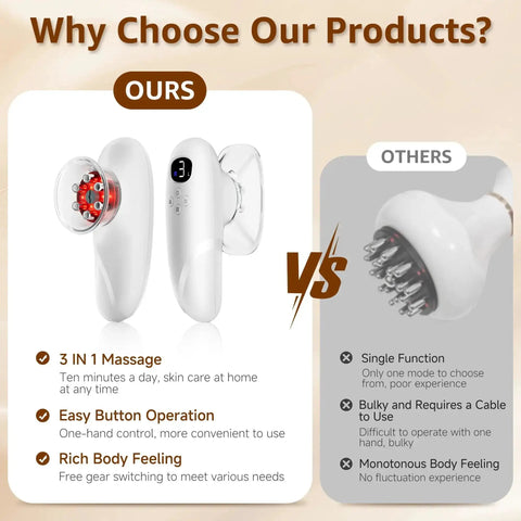 Comparative image of All In One Body Sculpting Machine For Cellulite Removal And Contouring with competitor device