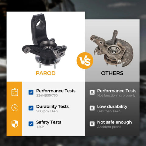 Comparison of Front Left Steering Knuckle Assembly And Wheel Hub Bearing For Ford Focus 2006 To 2011 showing performance results.