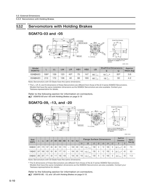 Technical drawings of CHUNYE SGM7G servo motors with holding brakes, front and side views for SGM7G-03/05 and 09/13/20.