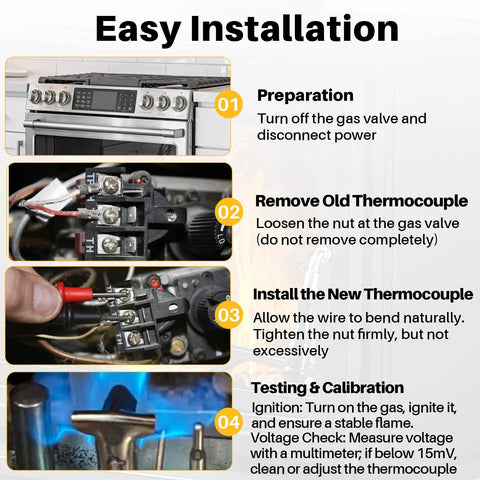 Gas stove thermopile installation guide infographic with four steps: prep, remove old thermocouple, install new, test.