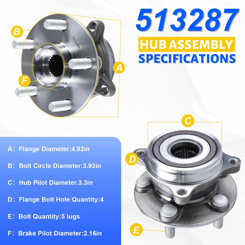 Front Wheel Bearing Hub Assembly 5 Lug 513287 Fits Toyota Prius 2010-2015, Prius Plug-In 2012-2015, Lexus CT200H 2011-2017, hub specs.