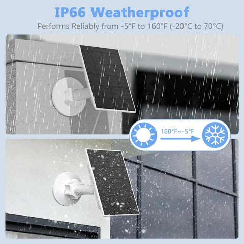 2W Solar Panel Charger For Blink Doorbell With USB C 5V Output, IP65 waterproof kit in rain and snow, mounted on house exterior