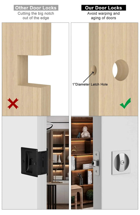 Comparison of door lock installation methods; left shows incorrect cutting, right shows proper install with Brushed Nickel Pocket Door Lock Privacy Square Hardware Not Adjustable for Pocket Doors and Sliding Doors One Pack Fits Standard Interior Doors and Common Pocket Door Thicknesses with Easy Install and Durable Construction