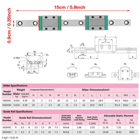 MGN9C Linear Guide Rail 150mm with specifications and dimensions chart for CNC routers and 3D printers.
