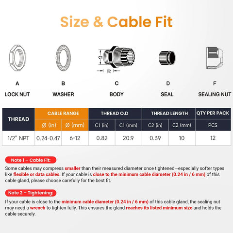 QILIPSU nylon 1/2 in NPT cable gland kit with lock nut, washer, body, seal, sealing nut; size chart 6–12 mm