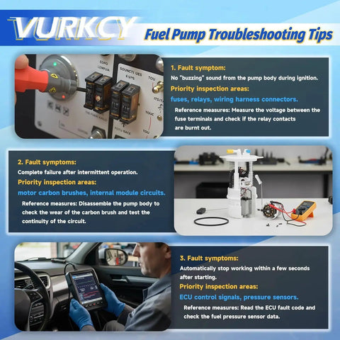 Instructional graphic for fuel pump troubleshooting with steps and images of car components and diagnostic tools