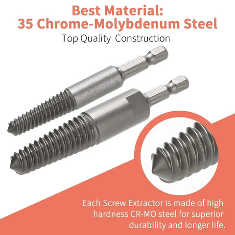 Easy Out Screw Extractor Set For Damaged Bolts And Studs, Left Hand Drill Bits In Cobalt HSS Steel, Reverse Thread Removal Kit