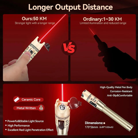 Visual fault locator kit, red laser fiber optic tester pen with 2.5mm universal connector and FC-LC adapters