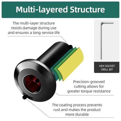 Cross-section view of multi-layered structure hex socket drill bit with precision-grooved cutting and rust-resistant coating.