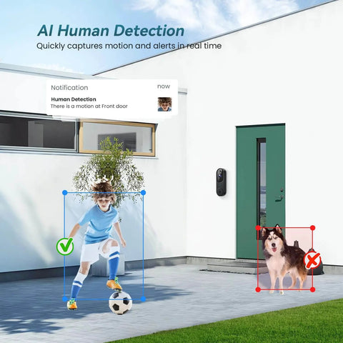 Wireless WiFi Video Doorbell With Two Way Audio, AI Motion Detection, Night Vision, Cloud Storage, And 2.4G WiFi Only in use with AI detection of child and dog near front door.