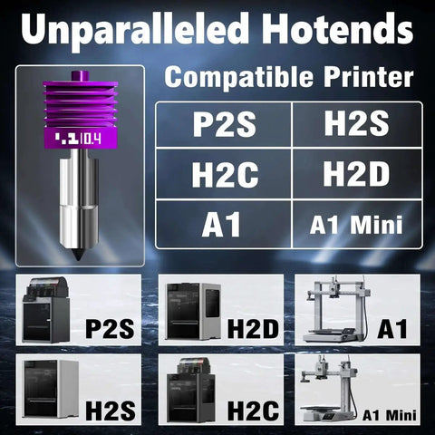Two Pack 0.4mm H2D H2S H2C P2S Hotend Nozzles With Anti Stick MPVD Coating For P2S Series And A1 Mini 3D Printers compatibility chart