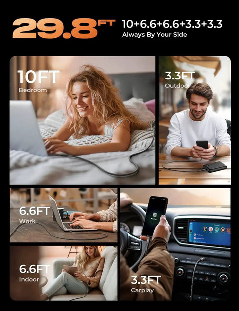 USB C To USB C Cables 60W Fast Charge Kit Five Pack Includes 3.3ft 6.6ft 10ft used in various scenarios