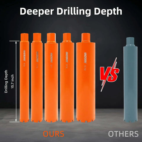 Comparison of orange Three Inch Heavy Duty Wet Diamond Core Drill Bit For Concrete And Hard Masonry with others
