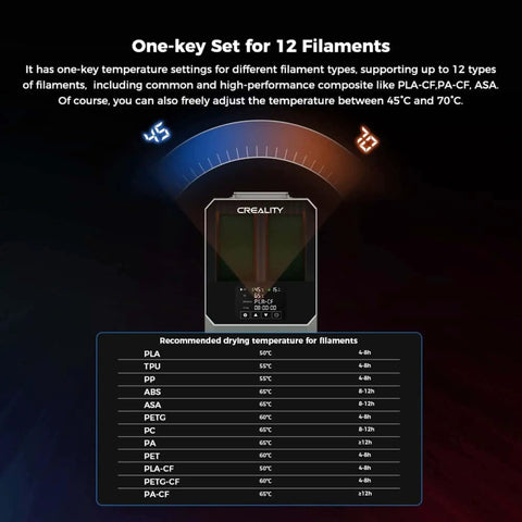 Display showing temperature settings for various filaments on Dual Spool Filament Dryer Box For 3D Printing Space Pi Dryer Plus.