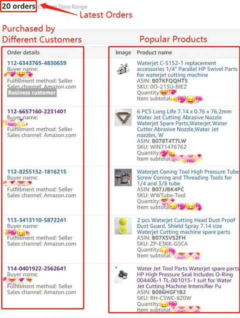 List of 20 waterjet cutting tool orders highlighting various spare parts and accessories for sale on Amazon by multiple customers.