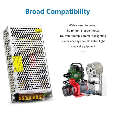 Beefy 24V 5A 120W Switching Power Supply Adapter Workhorse for LED lighting and projects with compatibility details