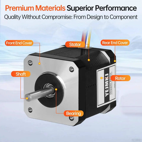 Dual Shaft Nema 17 Stepper Motor High Torque For 3D Printer DIY CNC Robot Machine diagram with labeled parts