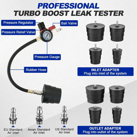 Turbo System Leakage Tester Kit DASBET with pressure gauge, rubber hose, adapters for exhaust and cooling pipes.