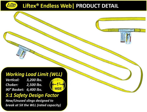 Two Liftex 1in x 6ft yellow polyester endless lifting slings with attached tags