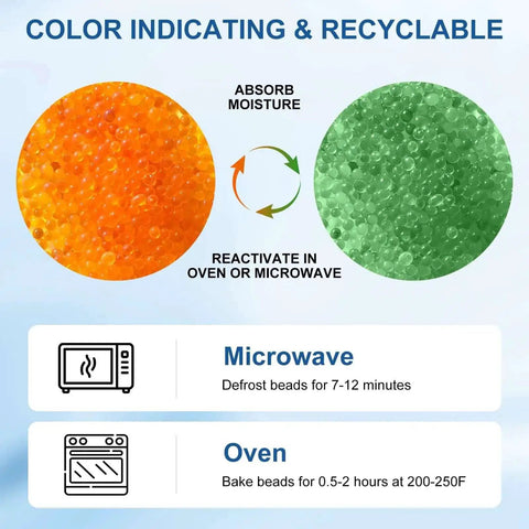 Color indicating beads for Pro Grade Airtight Filament Dry Box Set 6 Pack 4.0L, absorbs moisture, reactivates in oven or microwave.