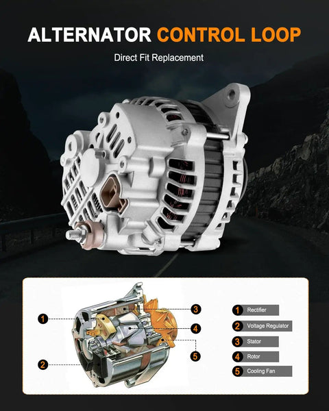 90 Amp 12V Drop In Alternator for 2003-2004 Hyundai Elantra 2.0L and other models, showing alternator control loop and parts.