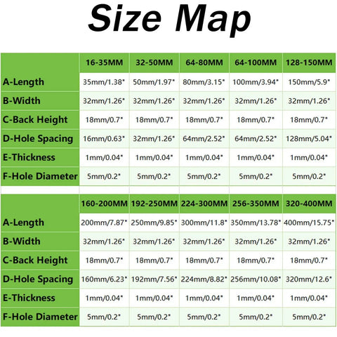 Size map showing dimensions of cabinet edge pulls ranging from 35mm to 400mm, including length, width, and hole spacing details.