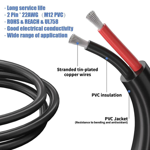 Close-up of M12 2 Pin Waterproof Connector Set Heavy Duty For LED Strip Lights 22 AWG cable highlighting copper wires and PVC insulation.