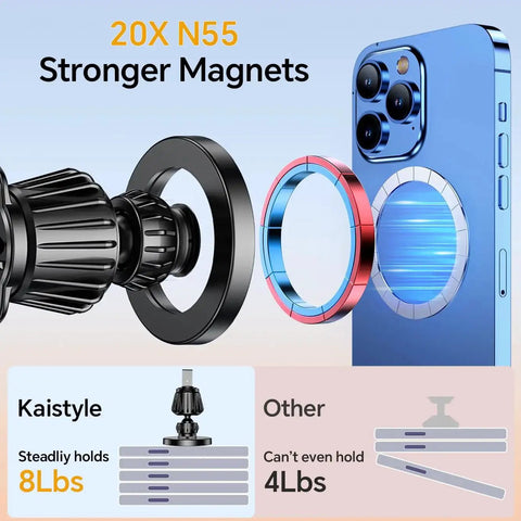 MagSafe Car Mount With 20 Strong Magnets For iPhone 14 15 16 17 Dashboard Holder, showing magnet strength comparison.